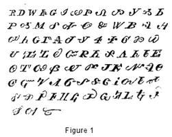 Cherokee syllabary in script (not type)